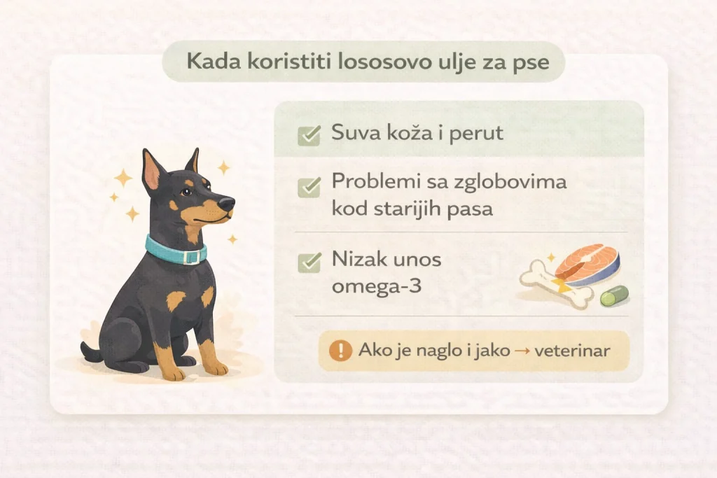 Lososovo ulje za pse slika 4