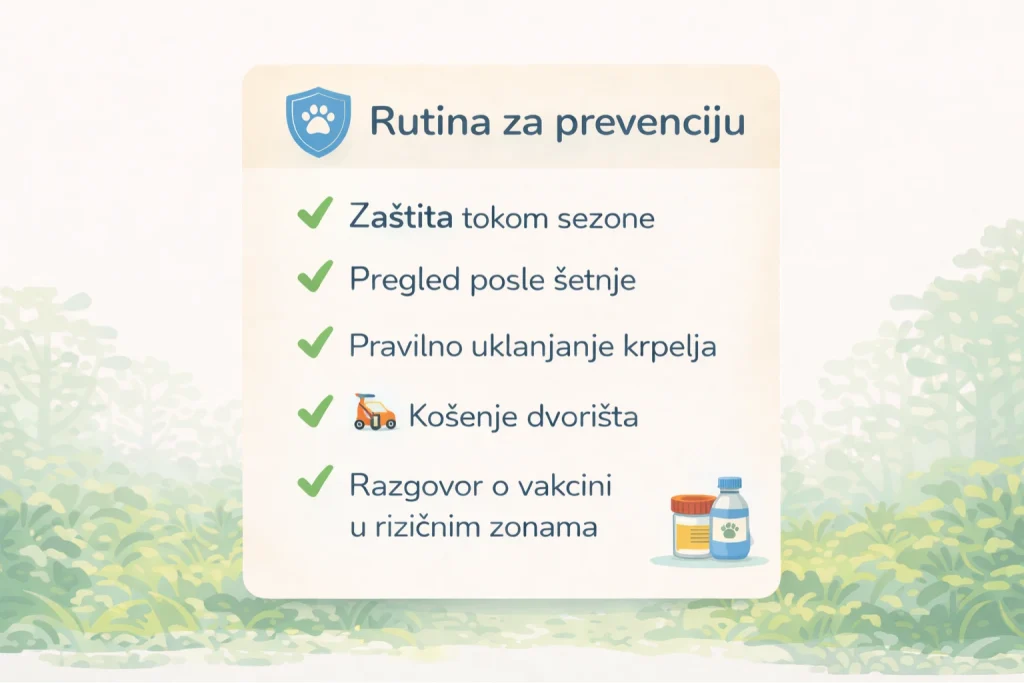 Lajmska bolest kod pasa slika 7